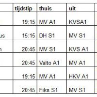 Programma Haagse Korfbaldagen