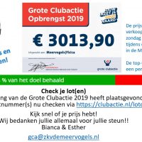 Grote Clubactie Opbrengst 2019