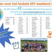 Meervogels Kamp 23 t/m 25 juni 2023 - Update!